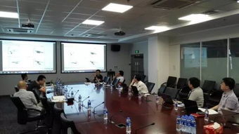 战狼团队 以技术交流淬炼团队之魂，以技能交流成就卓越之路